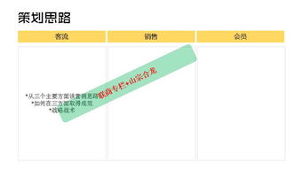 四年磨一劍 商場市場企劃實(shí)戰(zhàn)方案獨(dú)家分享